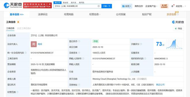 衛(wèi)寧健康成立衛(wèi)寧云科技公司，注冊資本1000萬加碼數(shù)字醫(yī)療