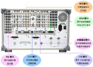 深度解析AV3629D微波矢量網(wǎng)絡(luò)分析儀 性能、采購(gòu)與維護(hù)指南